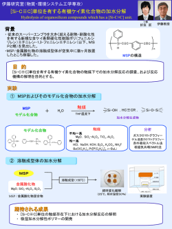 背景 目 的 [Si-C≡C]単位を有する有機ケイ素化合物の加水分解 実験