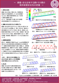 ～ 損傷・劣化を有 現存耐震安 有する鋼トラス橋の 安全性の把握 ～