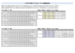 設定便のご案内(PDFファイル
