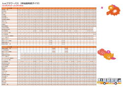 kmフラワーバス 《年始臨時便ダイヤ》