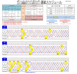 下り便(出発日) 上川更(到着日)