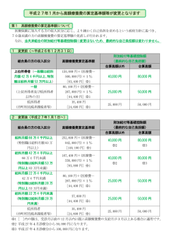 平成27年1月から高額療養費の算定基準額等が変更となります