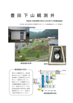 豊 田 下 山 観 測 井