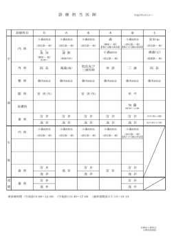 診 療 担 当 医 師