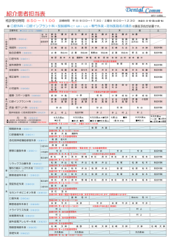 紹介患者担当表(診療科,専門外来)