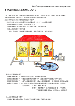 下水道料金と井水利用について