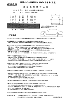 機械式駐車場の寸法車体表 ※クリックするとPDF表示されます