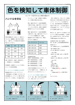 色を検知して車体制御
