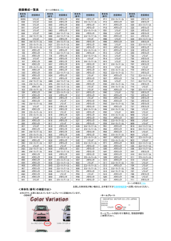 色コード毎の塗装構成一覧表