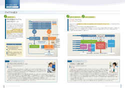プログラム紹介 - 北海道大学 大学院医学研究科・医学部