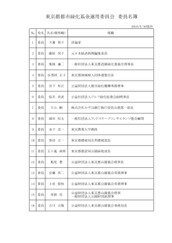 東京都都市緑化基金運用委員会 委員名簿