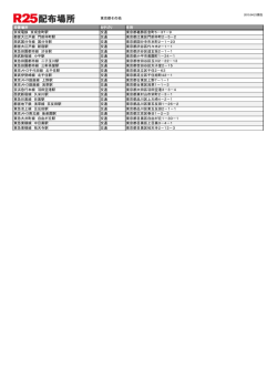 東京都その他 設置場所 カテゴリ 住所 京成電鉄 京成金町駅 交通