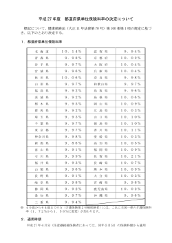 平成 27 年度 都道府県単位保険料率の決定について