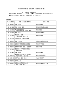 義援金をいただています
