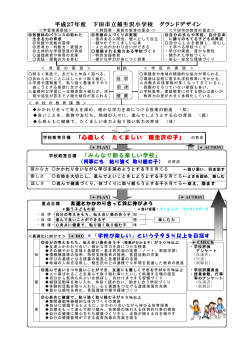 平成27年度 下田市立稲生沢小学校 グランドデザイン 学校教育目標 「心