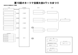 支部大会トーナメント表