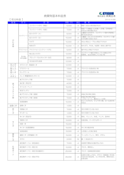 廃棄物基本料金表 - 株式会社共同土木