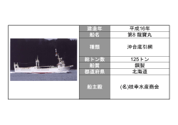 建造年 平成16年 船名 第8 龍寶丸 総トン数 125トン 船質 鋼製 都道府県