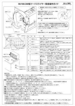 MJ100/200型フードスライサー簡易操作ガイド