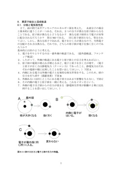 核が大きくなる 最外殻 強く引く 内側に電子が はいる。 弱くなる 電子が最