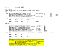 マイナス minus [英] 他動詞
