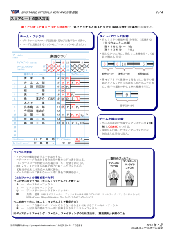 （簡易版）〔PDF - 山口県バスケットボール協会