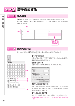 表を作成する