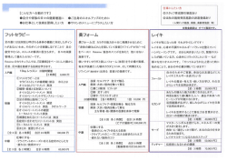 麦麦 足の裏には反射区と呼ばれる身体の機能に対応したポイン 講 トが