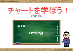 ロウソク足