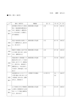 （氏名 藤野 富久江） 学位：博士（歯学）