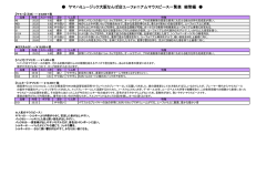 ヤマハミュージック大阪なんば店ユーフォニアムマウスピース一覧表 細管編
