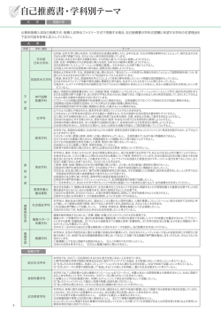 学科別テーマを見る（PDF） - Smile Navi【神戸女子大学／神戸女子短期