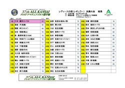 レディースの部（レギュラー） 決勝大会 結果