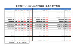 第24回ロハスフェスタin万博公園 出展料金早見表