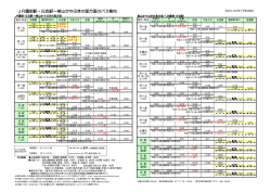 JR園部駅・日吉駅～美山かやぶきの里方面のバス案内
