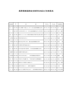 長野県獣医師会支部所在地及び支部長名