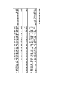 疾 病 及 び 身 体 機 能 の 障 害 の 有 無 聴 力 色 覚 視 力 （ 五 メー ト ル