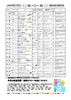 今月 の給食目標 …食事 のマナーを身 につけよう