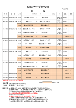 北陸大学秋季リーグ2015 - 石川県ラグビーフットボール協会