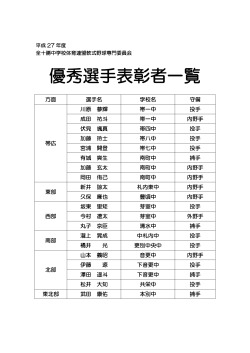 平成27年度 優秀選手一覧