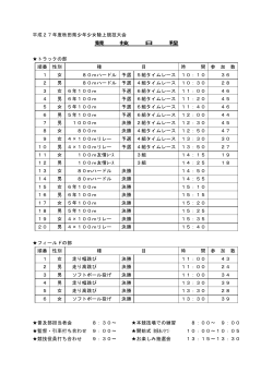 平成27年度秋田県少年少女陸上競技大会 競 技 日 程 トラックの部 順番