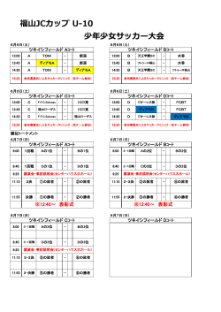 福山JCカップ U-10 少年少女サッカー大会