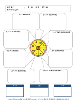 単元名「 」 月 日 時目 記入者 本時のねらい：