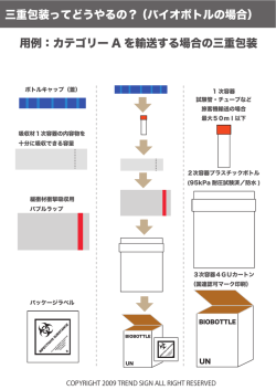 三重包装ってどうやるの？（バイオボトルの場合） 用例：カテゴリー A を