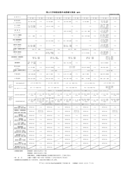 岡山大学病院初診外来診療日割表（歯科）