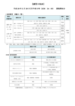 講習日程スケジュール