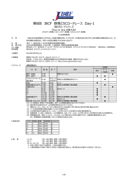 第8回 JBCF 群  CSCロードレース Day-1