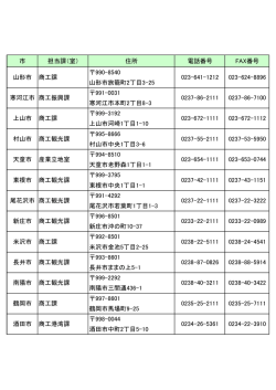 市 担当課（室） 住所 電話番号 FAX番号 990