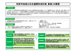別府市地域公共交通網形成計画（素案）の概要