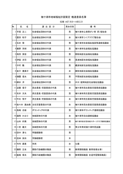 （平成27年10月6日から平成30年3月31日） [PDFファイル